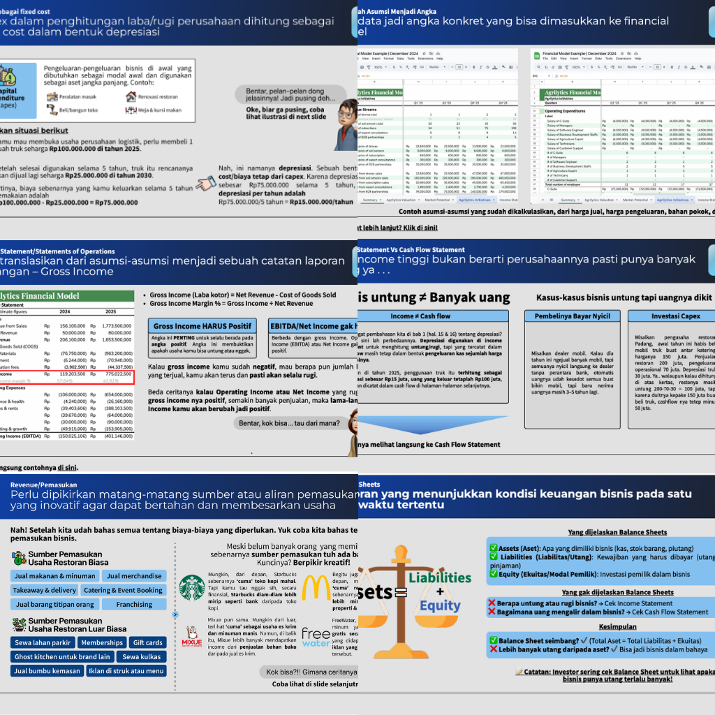 Masterplan & Template Financial Modelling Untuk Lomba Bisnis - Image 2