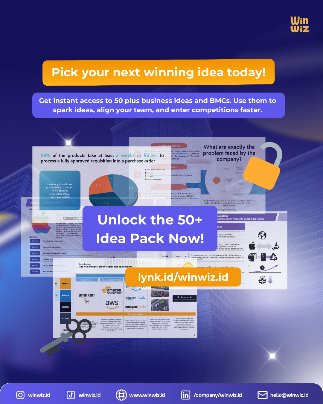 50+ Ide Bisnis + BONUS 50+ BMC - Image 2